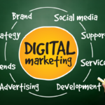 Digital marketing in bhutan