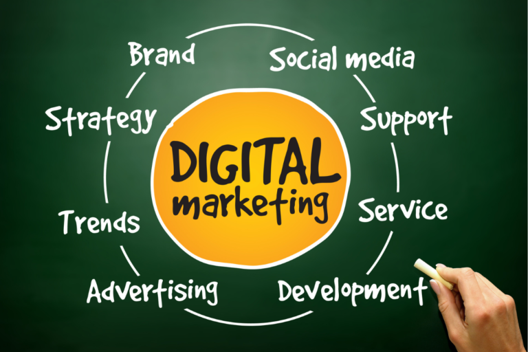 Digital marketing in bhutan